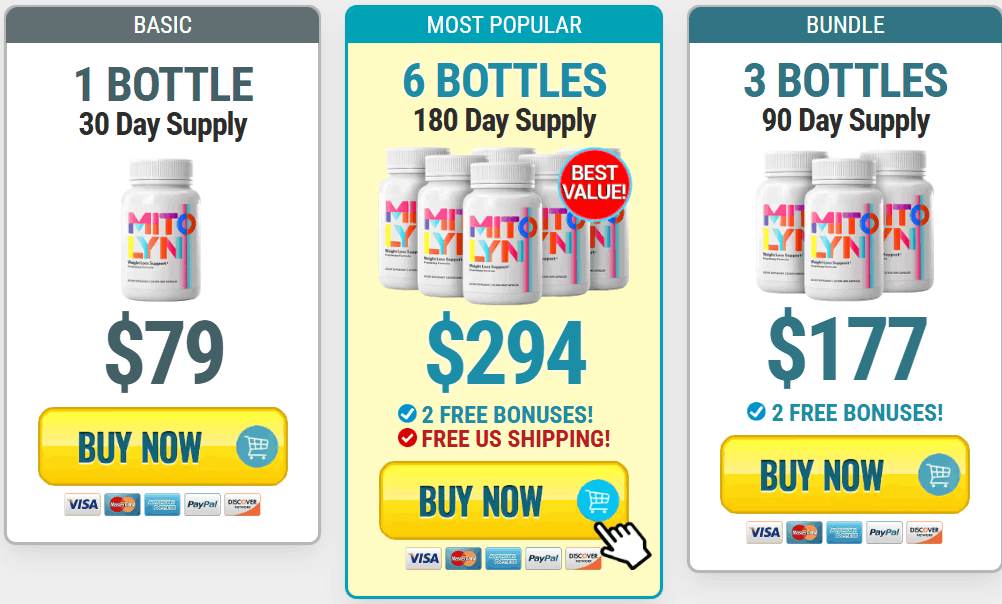 discounted price option